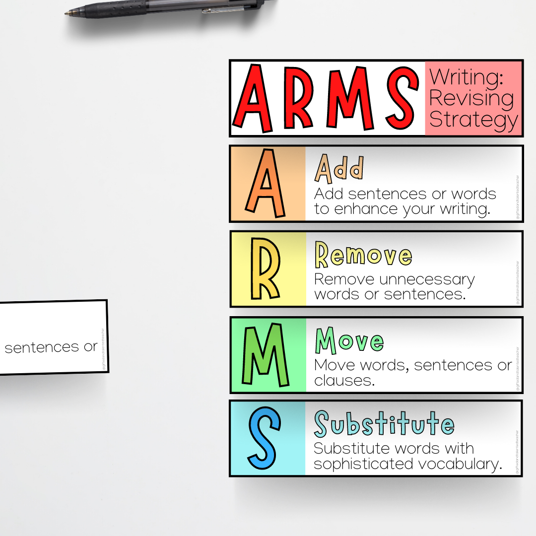 Writing: ARMS Revising Strategy [Editable]