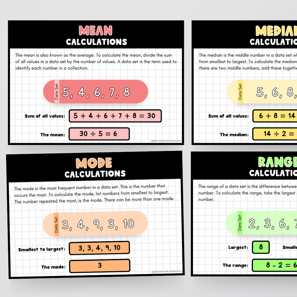Math Posters: Mean, Median, Mode, Range | Gifted and Talented Teacher ...