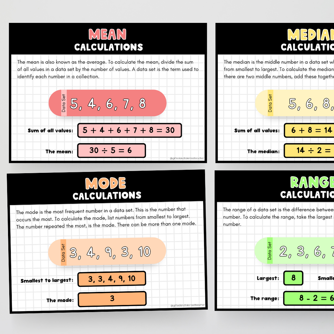 Math Posters: Mean, Median, Mode, Range | Gifted and Talented Teacher ...