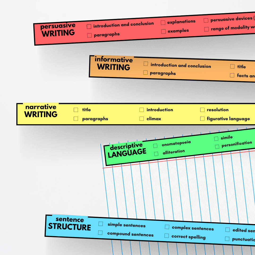 Margin Feedback Slips: English - Writing Editable - Gifted and Talented Teacher