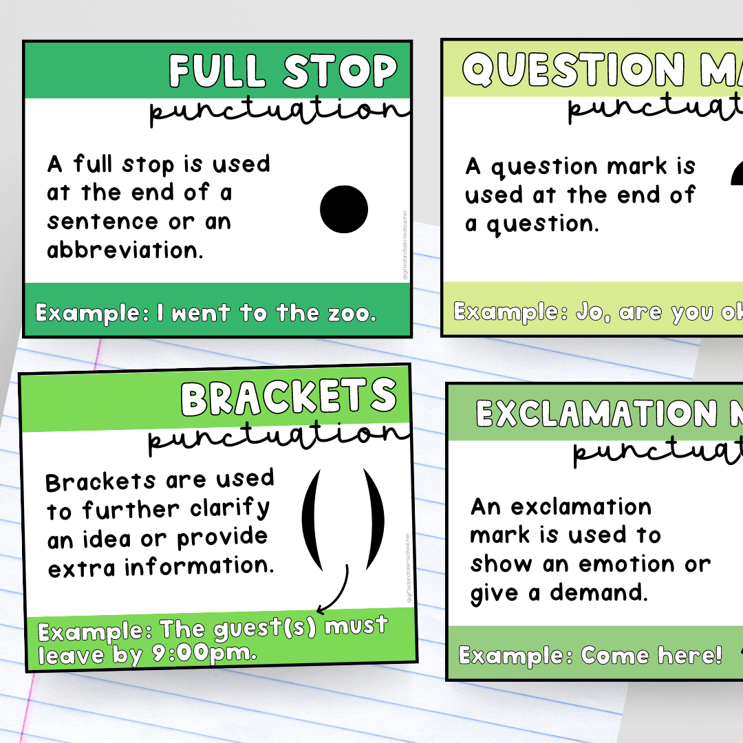 Punctuation Posters: Leafy Green Theme