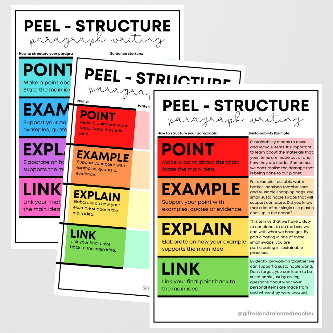 Paragraph Writing: Bundle - Gifted and Talented Teacher