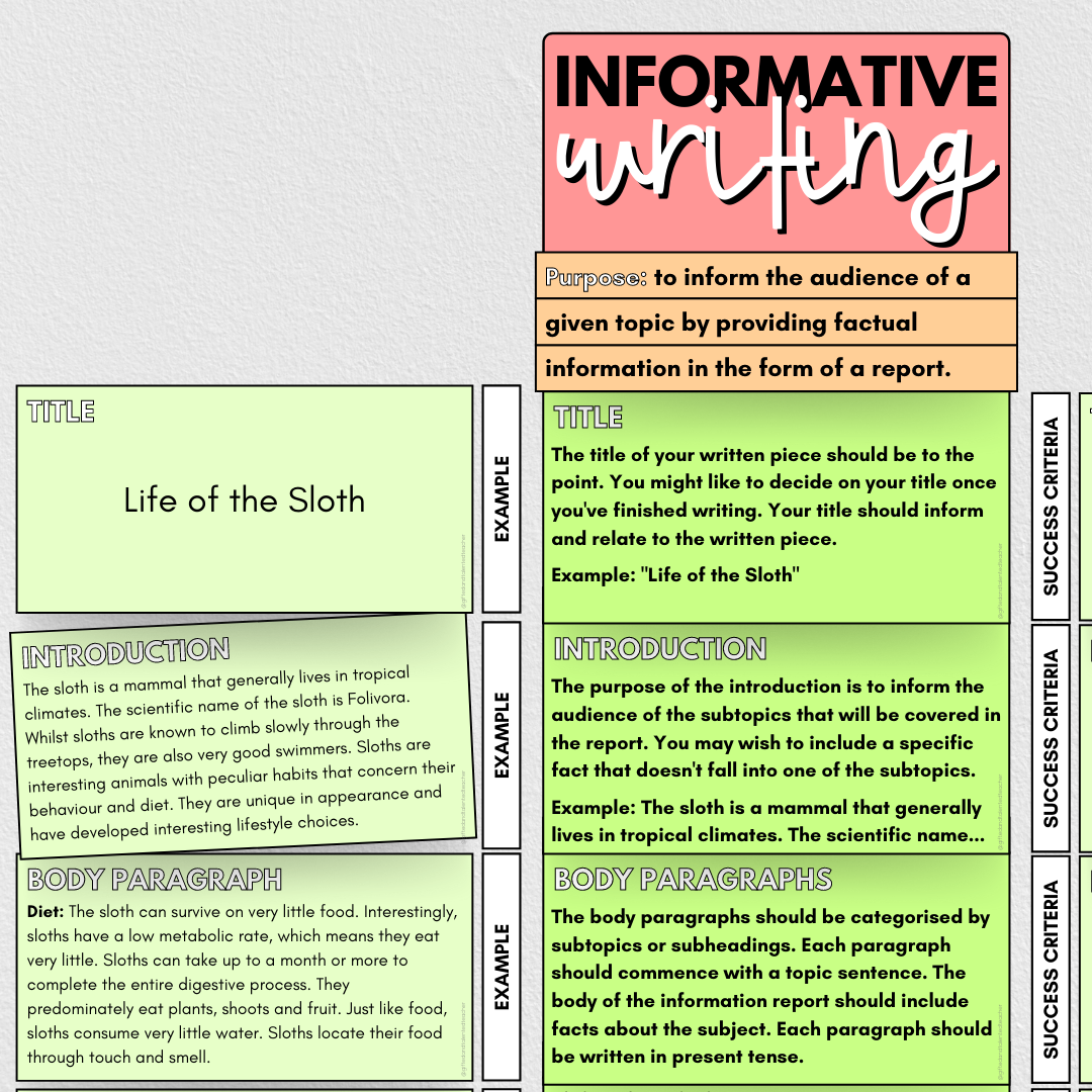 Informative Writing: Examples, Wall Display and Assessment Criteria [Editable] - Gifted and Talented Teacher