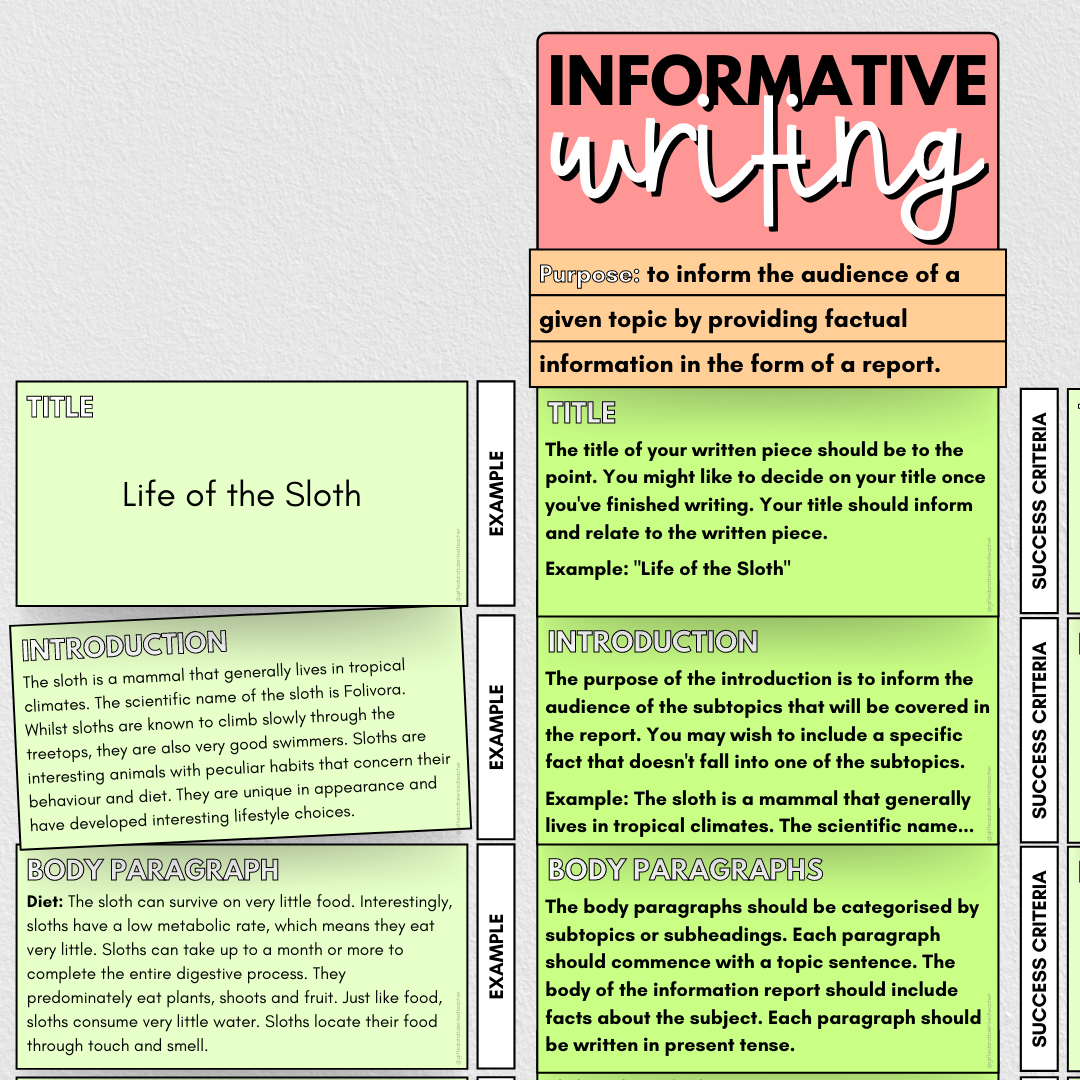 Informative Writing: Examples & Assessment Criteria | Teacher Resource