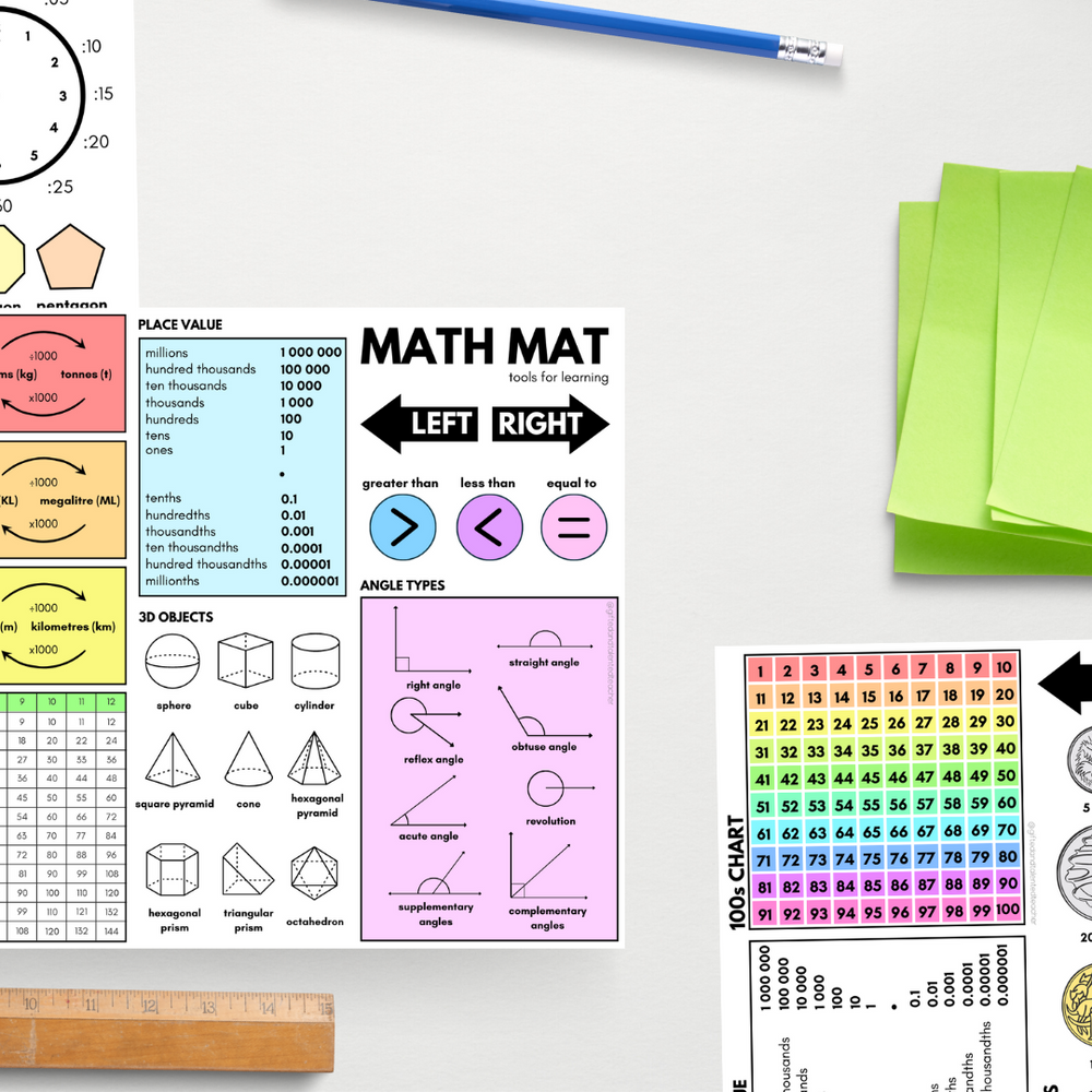 Mats In Math Math Mats: Upper Grades | Maths Teacher Resources