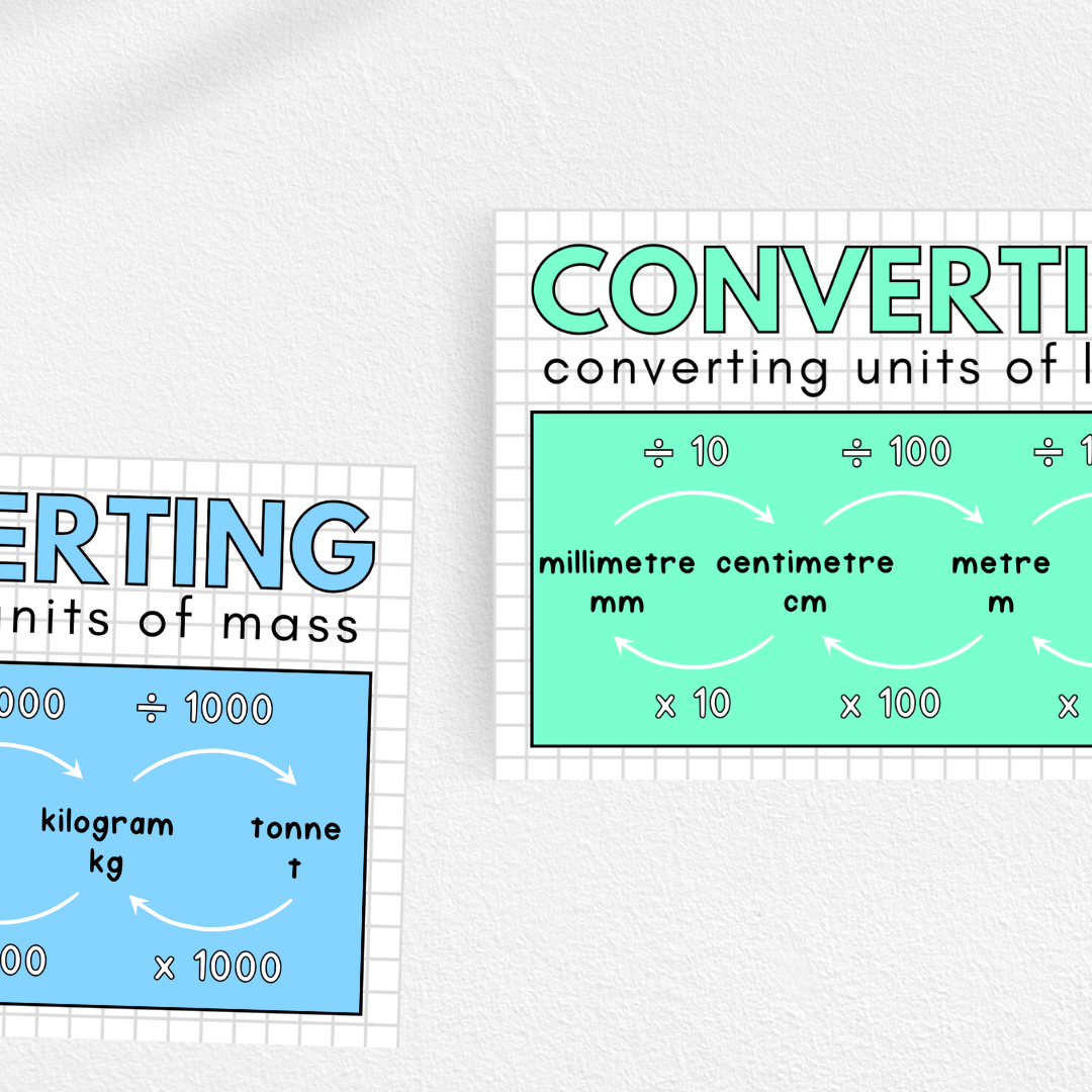 Converting Posters: length, mass and capacity