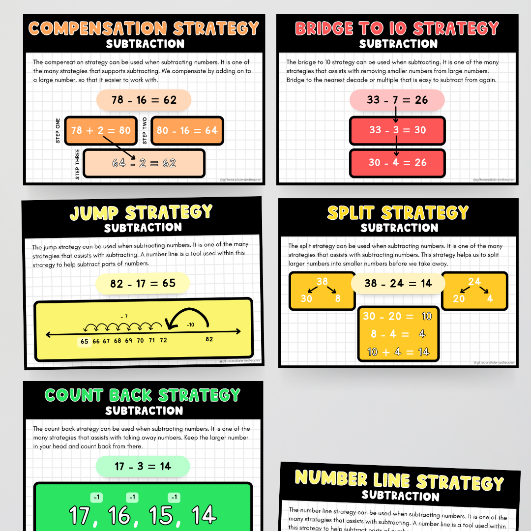 Subtraction Strategies Posters