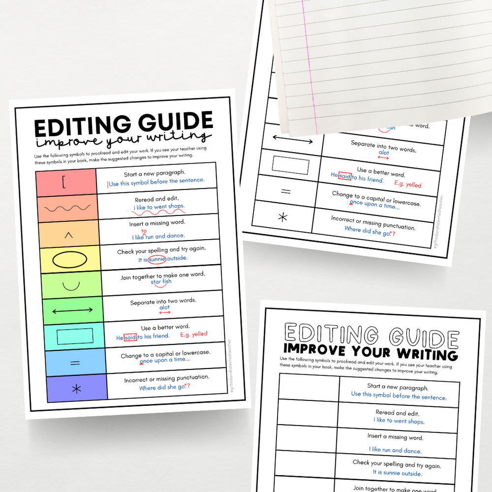 Classroom Editing Guide | Printable Teaching Resource